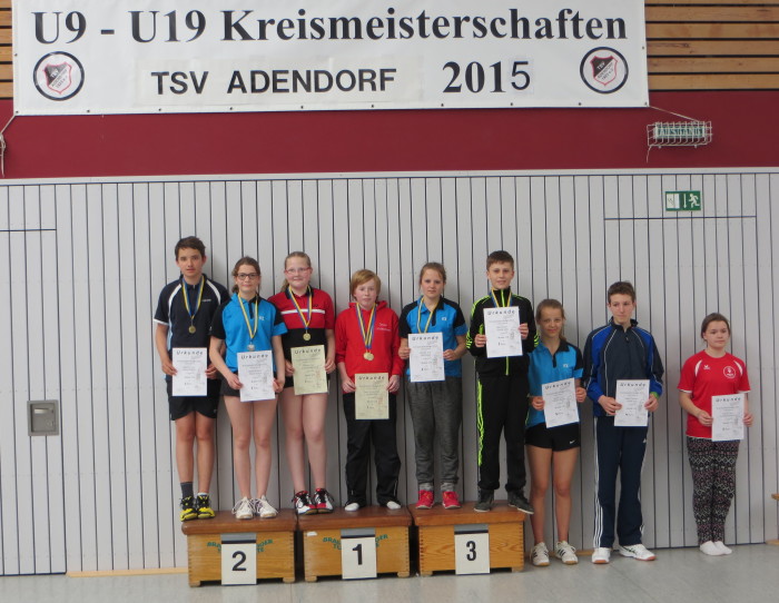GD U15
