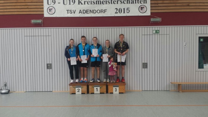 GD U19