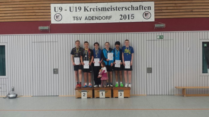 HD U19