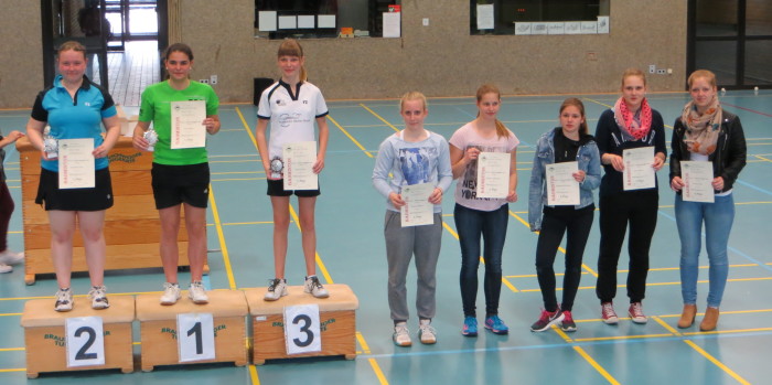 ME U17: 2. Platz: Josephine Dau; 4. Platz: Hanna Hilbertz