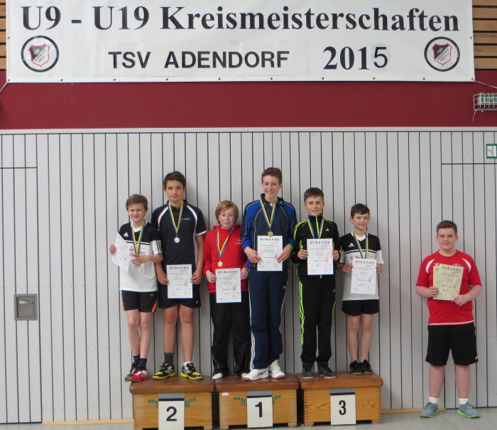 JD U15