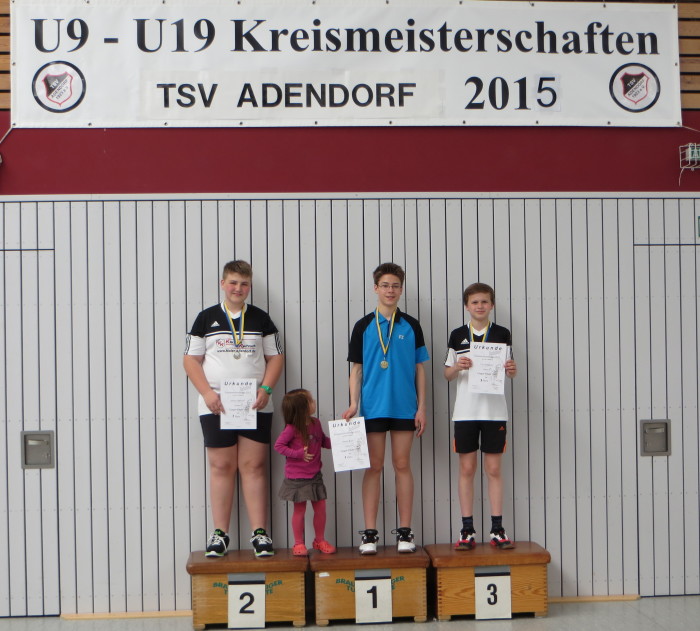 JE U17