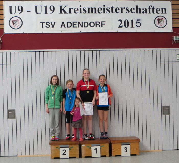 MD U13