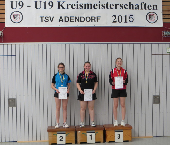 ME U17