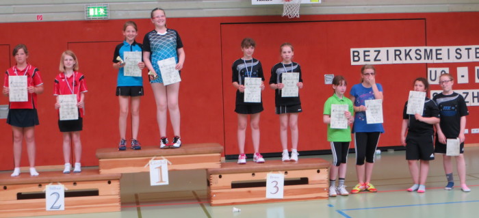 MD U13: 1. Platz: Caroline Dau/Sarah Werner