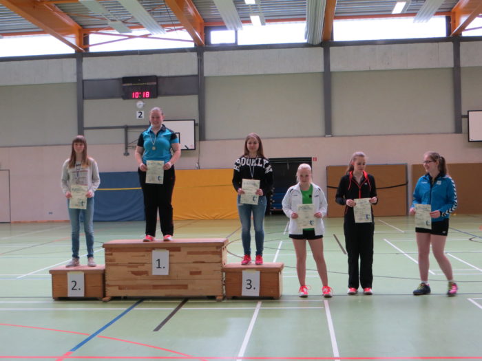 DE U19: 1. Platz: Josephine Dau