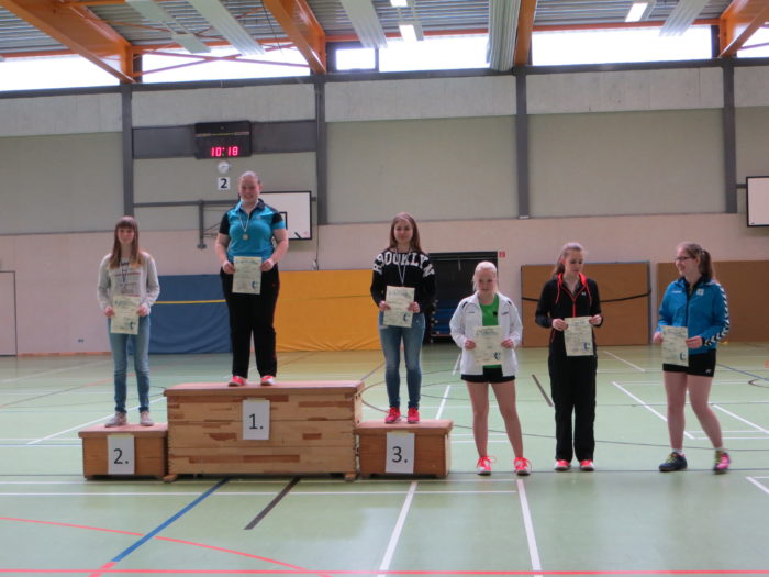 DE U19: 1. Platz: Josephine Dau